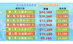 1+1：男士晉悅X2身體檢查計劃(8D-2)